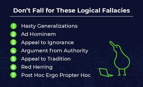 7 Logical Fallacies That Can Harm Your Decision Making With Examples