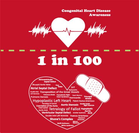 Congenital Heart Disease Awareness Custom Ink Fundraising
