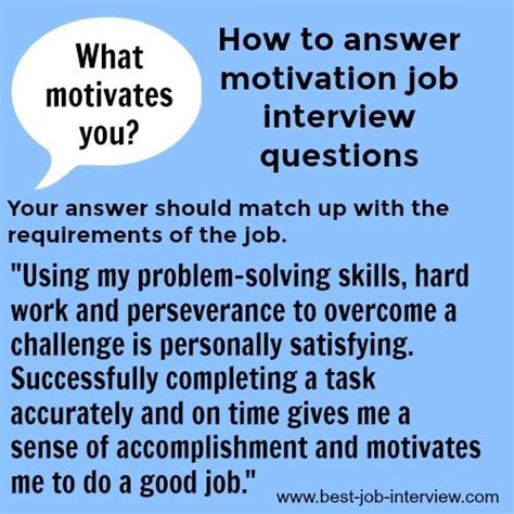 Top Interview Questions And Answers What Motivates You Job