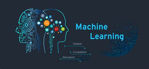 Mengenal Machine Learning Dan Contohnya Di Kehidupan Sehari
