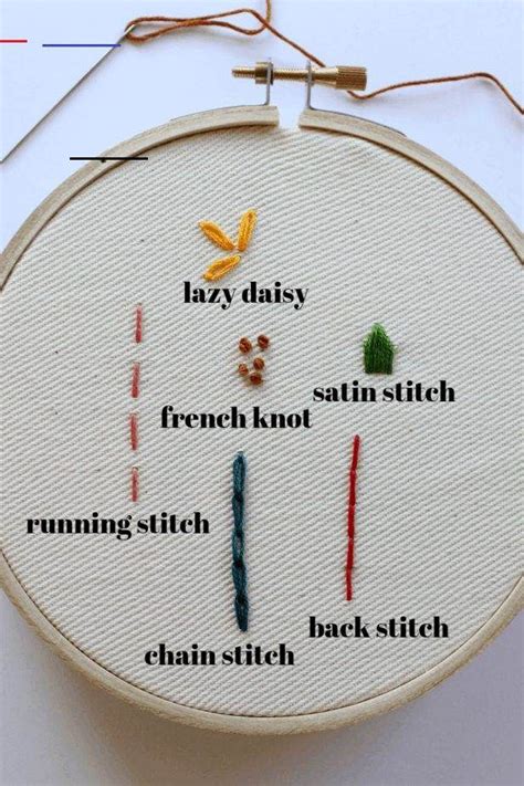 Basic Stitches Of Embroidery Every Beginner Should Learn Crewel Ghoul