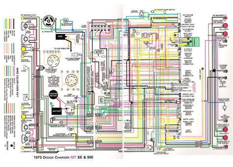 67 Dodge Dart Wiring Diagram Schematic