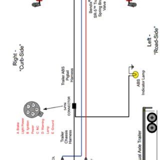 Bendix Abs Ecu Wiring Diagram Wiring Diagram
