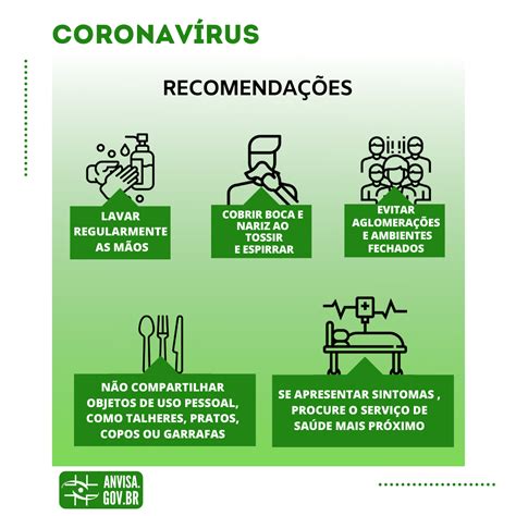 O Que é O Novo Coronavírus