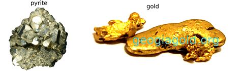 Gold Mining Basics