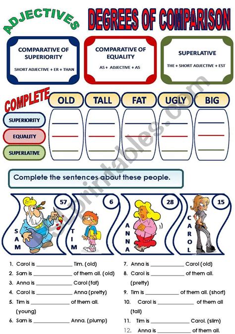 English Worksheets Adjectives Degrees Of Comparison