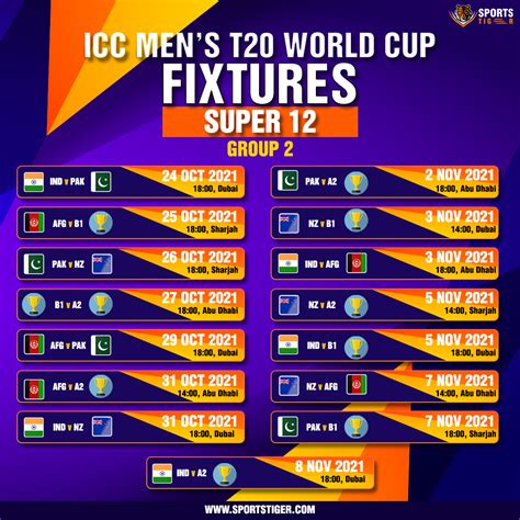 T20 Wc 2021 Fixtures Icc Announced World Cup Fixtures India Vs