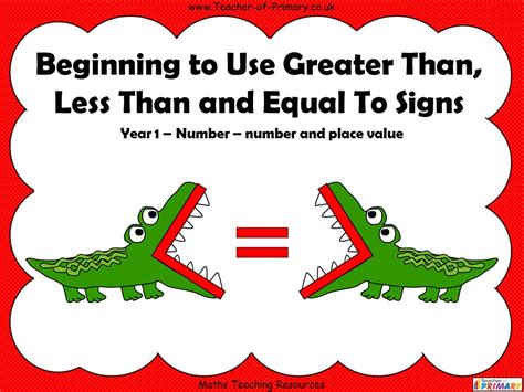 Beginning To Use Greater Than Less Than And Equal To Signs Year 1
