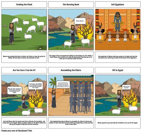 The Book Of Exodus Storyboard By 88fbfb25