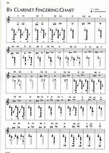 27 Clarinet Ideas Clarinet Clarinet Music Clarinet Sheet Music
