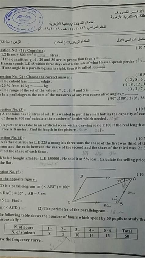 University of new south wales (unsw). ورقة امتحان math للصف السادس الابتدائي الازهري الترم الاول ...