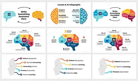 Human And Ai Brain Hemispheres Infographic Template Artificial