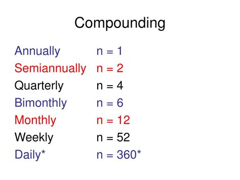 Ppt Compound Interest Formula Powerpoint Presentation Free Download