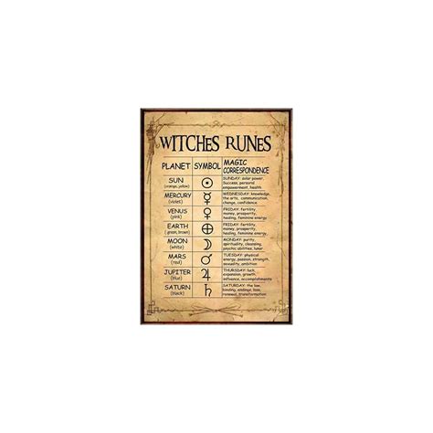 Buy Laquaud Witches Runes Poster Wiccan Magic Runes Poster Witchcraft