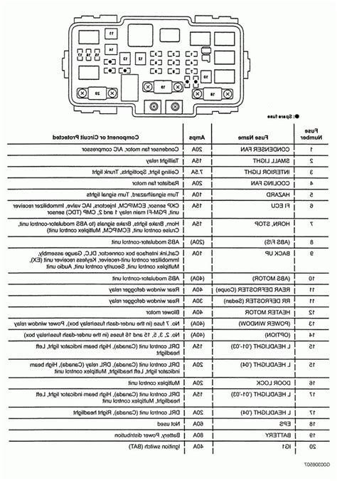 2015 Vw Jetta Interior Fuse Box Diagram | Best gas mileage ...