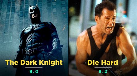 12 Of The Highest Rated Action Movies According To Imdb