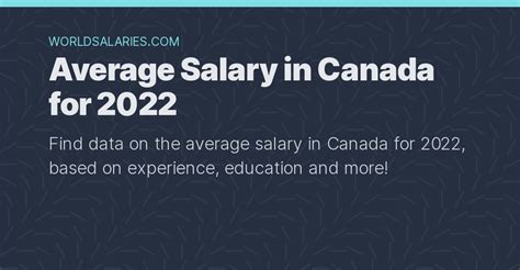 Average Salary In Canada For 2022