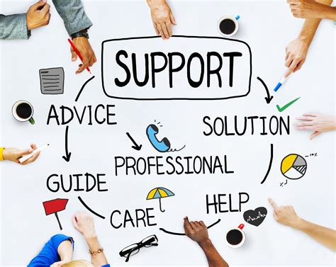 Bilingual Business Support Services