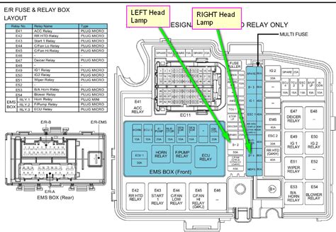 2013 Hyundai Sonata Fuse Box Location Wiring Diagram And Schematics