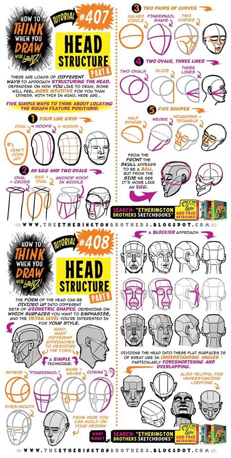 How To Think When You Draw Head Structure Tutorial By