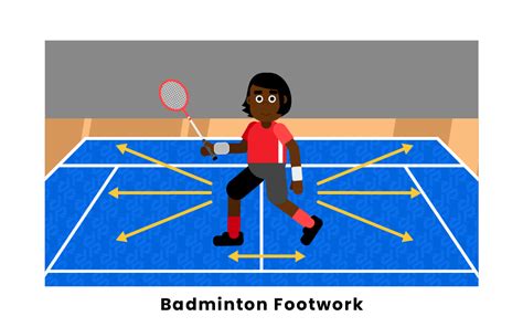 Badminton Underhand Clear