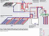 Pictures of Radiant Floor Heating Piping Diagram