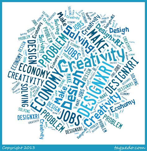 Designxri Word Cloud Word Cloud Economy Design Design Jobs