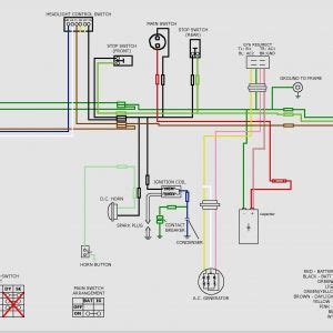 The places to check grounds are as follows. 150cc Scooter Wiring Diagram | Free Wiring Diagram