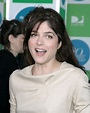 Selma Blair Plastic Surgery - Before and After. Botox, Body ...