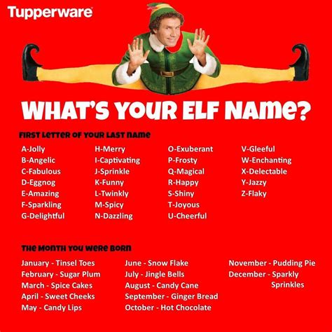 Whats Your Elf Name Shiny Snow Flake Whats Your Elf Name Elf
