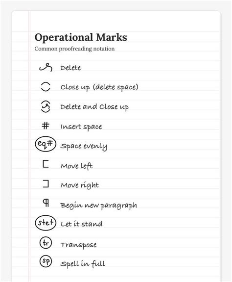 Paper Editing Symbols Bibliographic Management