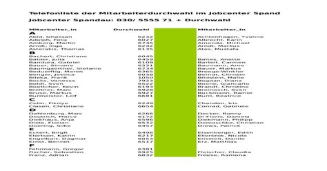 This online pdf converter can convert all your files to pdf but also compress and merge pdf files! Telefonliste der Mitarbeiterdurchwahl im Jobcenter Spandau ... ? Telefonliste der ...