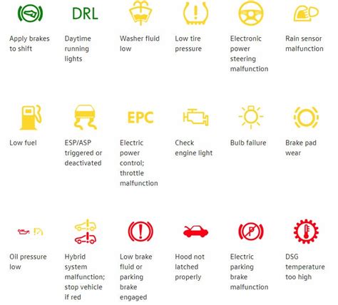 Vw Jetta Warning Light Guide