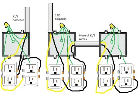 Electrical wiring for gfci and 3 switches in bathroom home from wiring. Black Education / Schools : - Basic Electrical Wiring.. | Page 6 | Black Community Discussion Forum