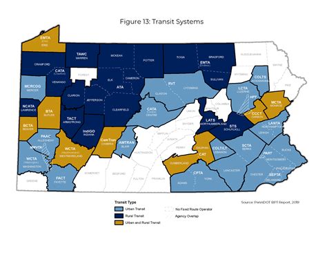 Pennsylvania 2045 Long Range Transportation Plan