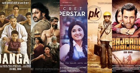 Here we present you the highest grossing bollywood films of all time. Here are the Top 5 all-time worldwide grossing Indian ...