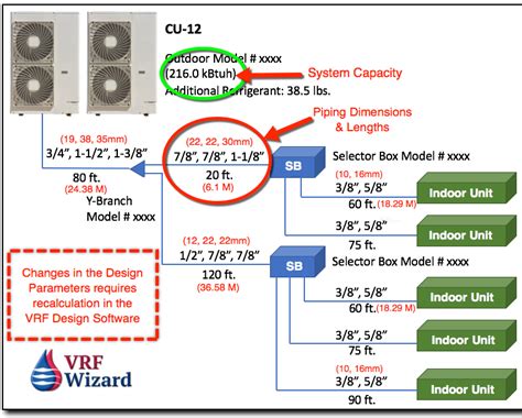 Vrf Piping Diagram