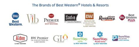 Hotel Brands Who Owns What Global Expat Recruiting