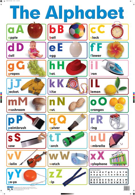 Alphabet Chart This Alphabet Chart Is Great For Direct Instruction Or