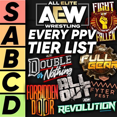 Tier List Every Aew Ppv So Far Cultaholic Wrestling On Acast