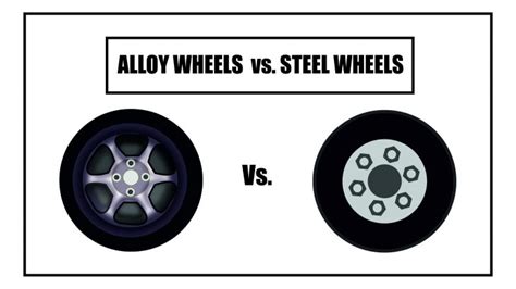 Alloy Wheels Vs Steel Wheels