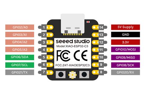 Esp32 C3 Pinout Datasheet Features And Specs