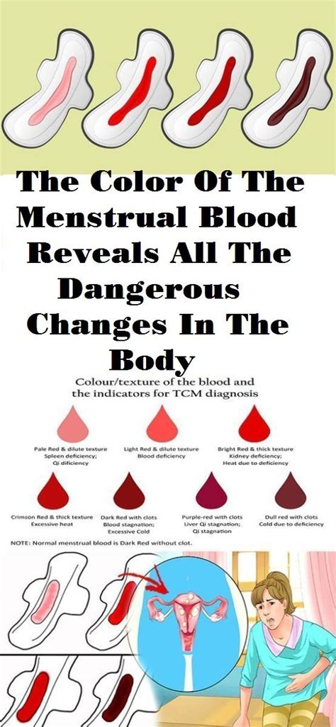 The Color Of The Menstrual Blood Reveals All The Dangerous Changes In