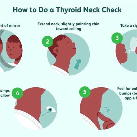 How To Check If You Have Thyroid Problems At Home Grizzbye