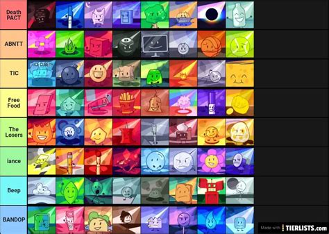 Bfb Fan Made Icons By Pen Cap Updated Again Tier List Community Vrogue