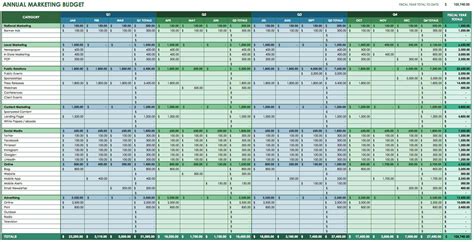7 Free Excel Templates For Marketers And How To Use Them