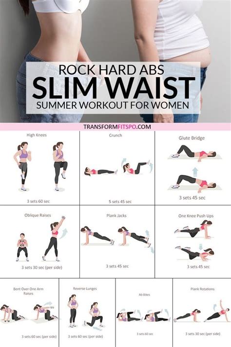 Amazing Flat Belly Workouts To Help Sculpt Your Abs TrimmedandToned