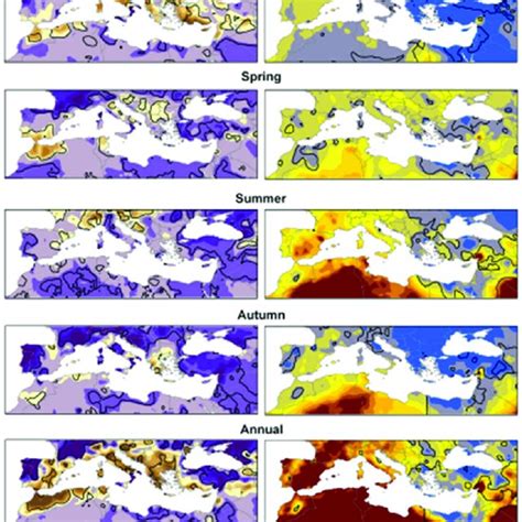 seasonal and annual climate evolution in the mediterranean region download scientific diagram
