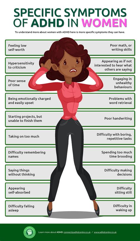Most Of The Symptoms Of ADHD In Women Can Be Noticeable To Help You