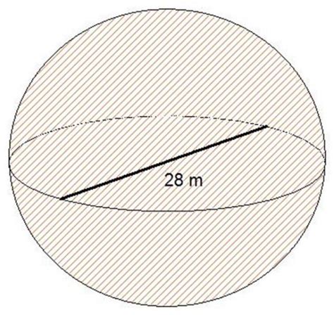 Cómo Calcular El Volumen De Una Esfera 4 Pasos